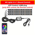 Car LED Light Strips