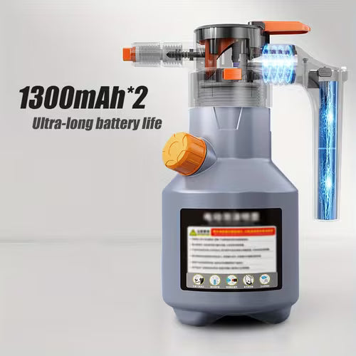 Dual Interface Electric Foam Sprayer with Side