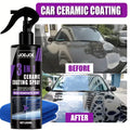 Car Ceramic Nano Coating