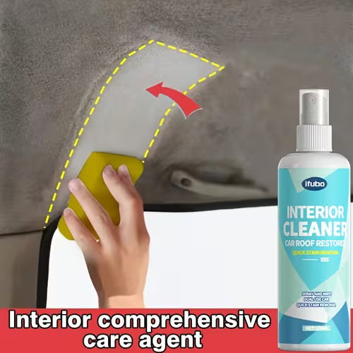Car Care Spray