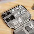 Travel Packing Organizers / Luggage Organizer Bag