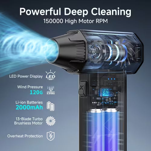 Rechargeable Battery Compressed Air Duster - Turbo Fan
