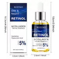 Retinol And Collagen Powerful Moisturizing Firming