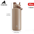 Stainless Steel Insulated Bottle Cup