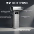 Electric air dust collector turbofan