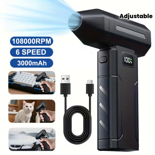 Ultra-Powerful 108